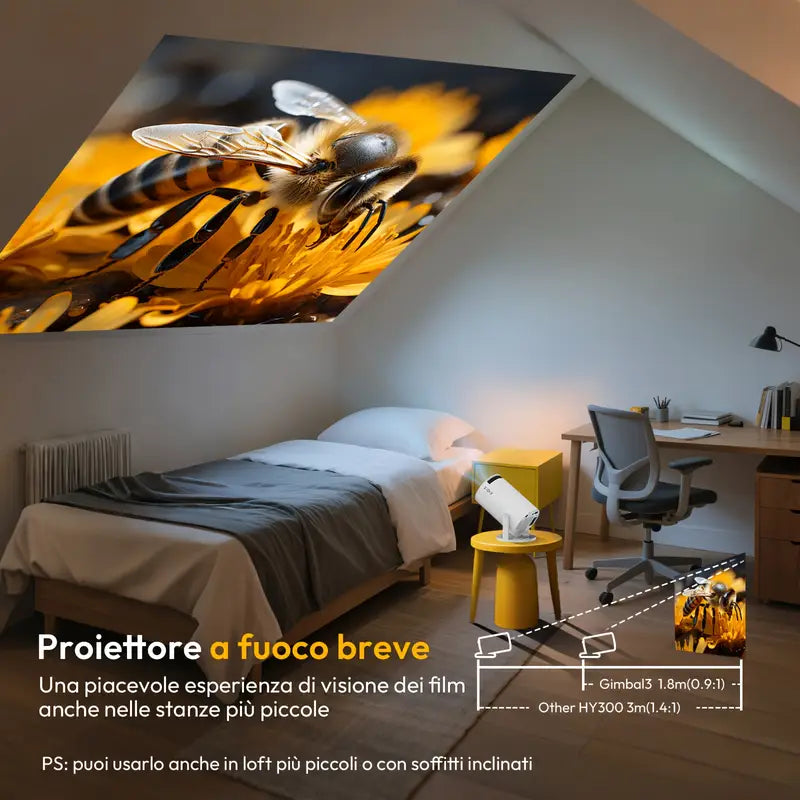 Proiettore 4k